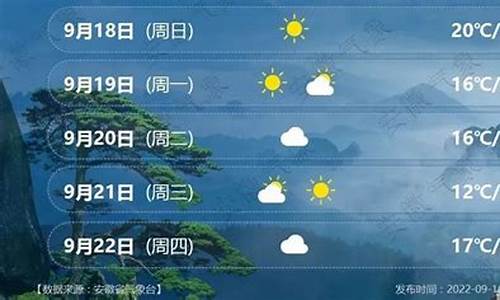 安徽宣城天气预报_安徽宣城天气预报7天