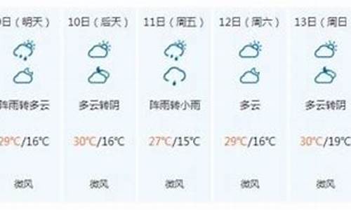 四川九寨沟天气预报15天查询_四川九寨沟