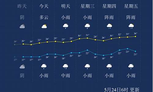 广安天气预报_广安天气预报15天