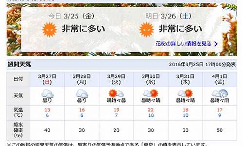 日本天气预报15天_日本天气预报15天查询